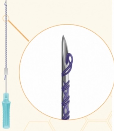 Honey Derma Thread Мезонити YRPN 23-28-L Double COG L 23/60 (Cannula) 